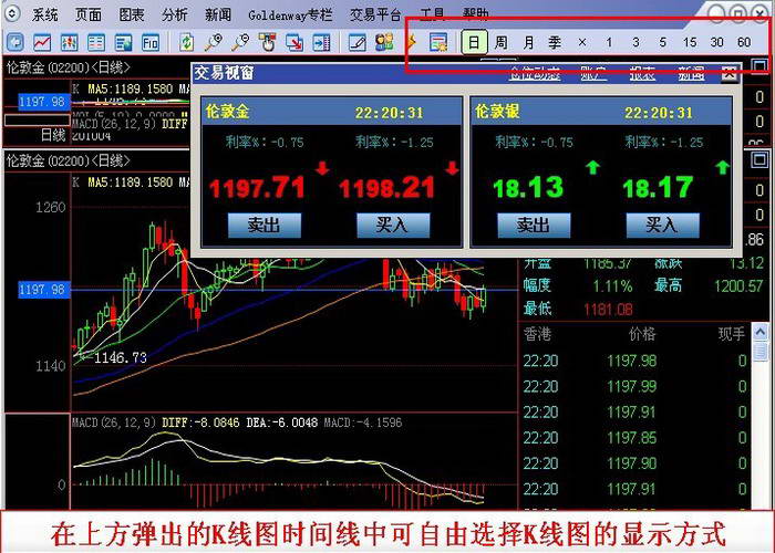 金道贵金属黄金外汇交易软件GTS