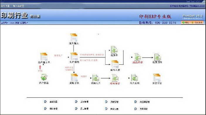 印智印刷管理软件erp商务专版