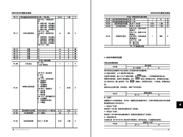 三品SANVC-4T0185G/P型变频器说明书