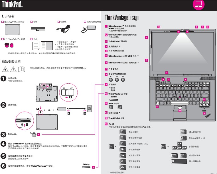 &nbsp;IBM(ThinkPad) ThinkPad T500 说明书