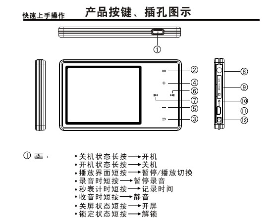 OPPO S9K MP4播放器 说明书