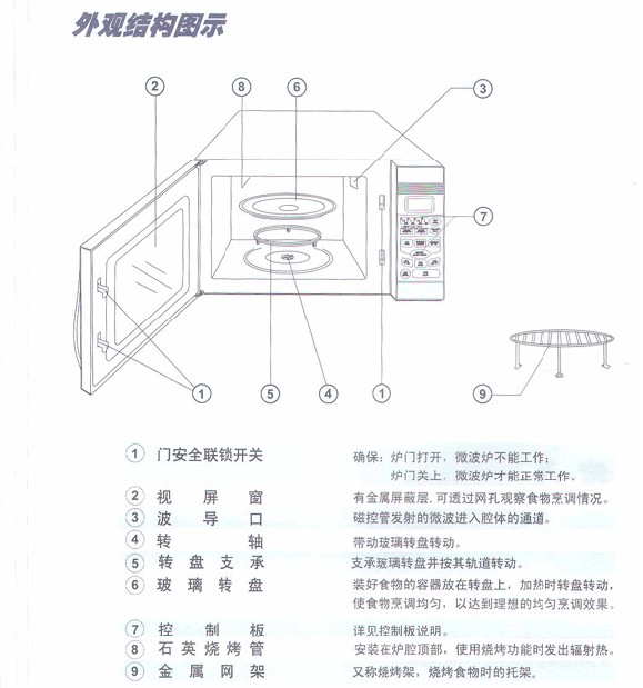 格兰仕 wd900asl23