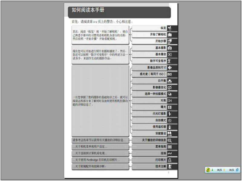 尼康 D70说明书