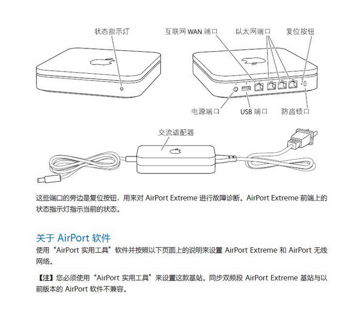 Apple苹果AirPort Extreme 802.11n (第5代)设置指南