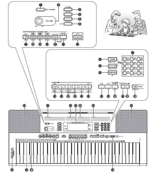 卡西欧CTK4000_5000电子琴说明书