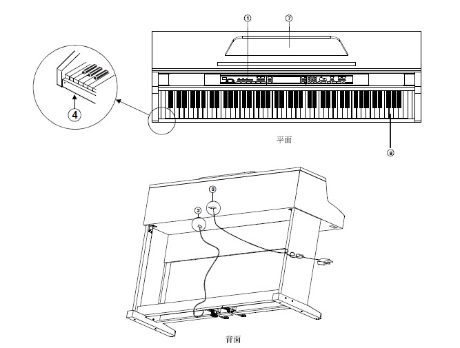 美得理DP-163数码钢琴说明书
