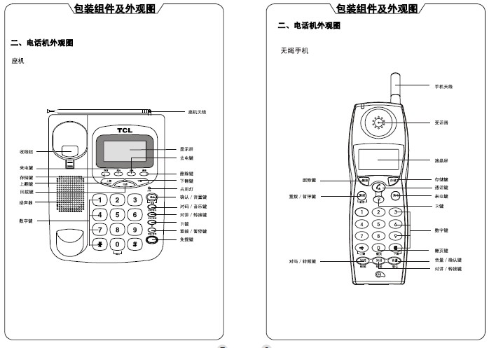 TCL电话机HWCD868(16A)TSD(8528)说明书