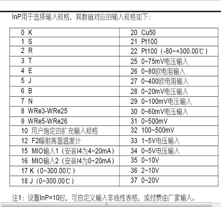 宇电AI-517/517P型人工智能温度控制器使用说明书(8.0)说明书