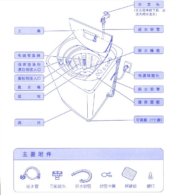 荣事达波轮洗衣机XQB46-366A(376A)说明书