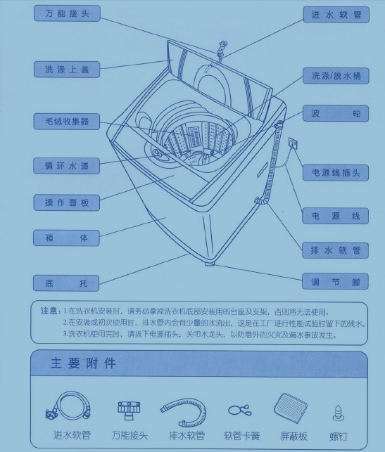 波轮洗衣机配件名称图片