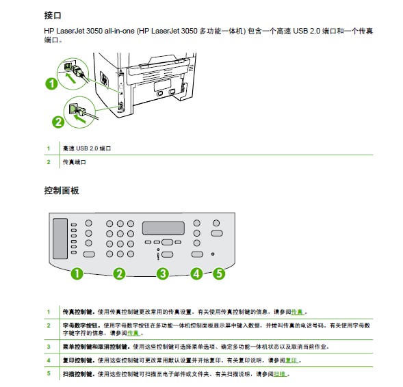 惠普LaserJet 3052多功能一体机使用说明书