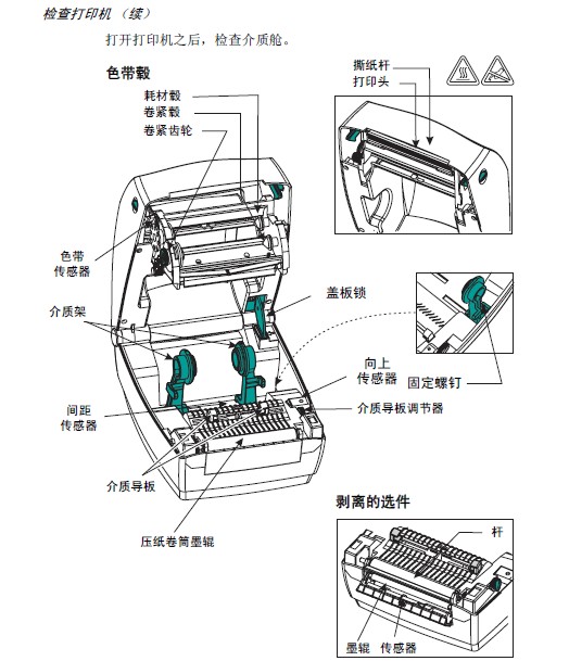 Zebra斑马 TLP 3844-Z打印机说明书