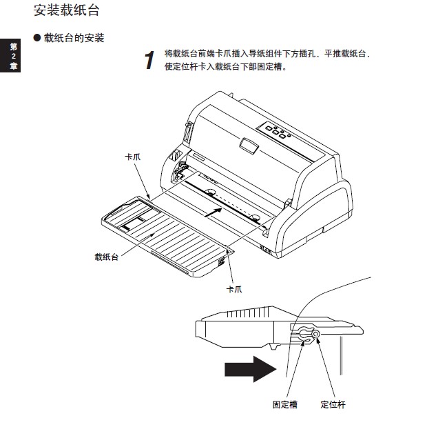 OKI MICROLINE 7700F打印机使用说明书