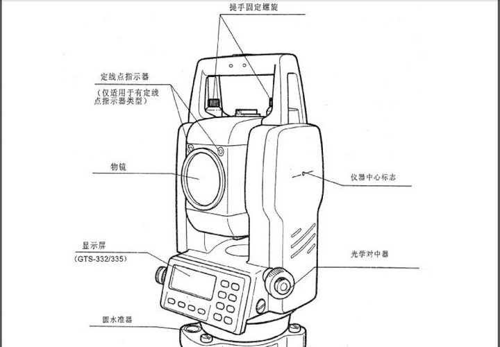 拓普康GTS-335W电子全站仪说明书