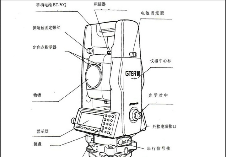 拓普康GTS-711系列电子全站仪说明书