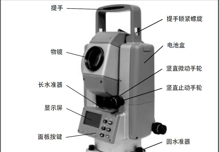 一光RTS234全站仪说明书