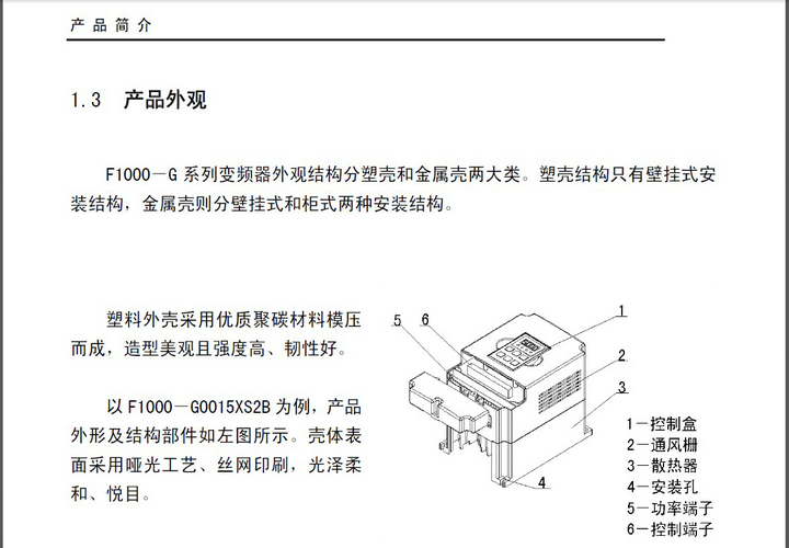 欧瑞F1000-G变频器说明书