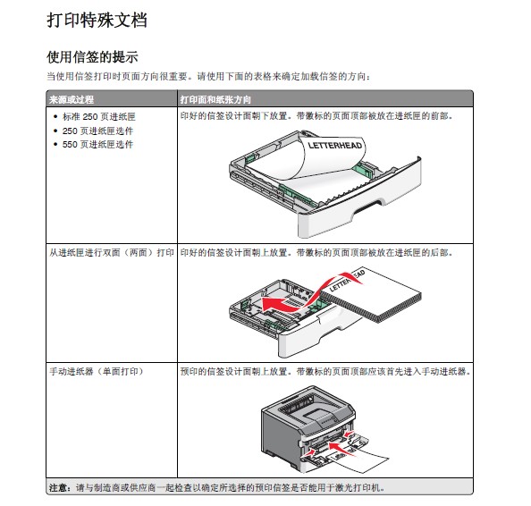 利盟E260d打印机使用说明书