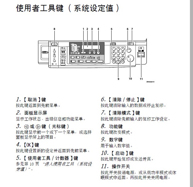 理光Aficio 1115P多功能一体机使用说明书