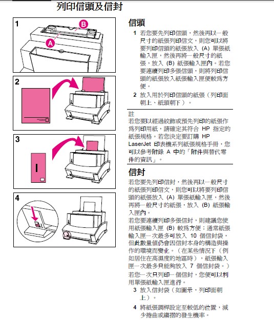 惠普LaserJet 6L打印机说明书