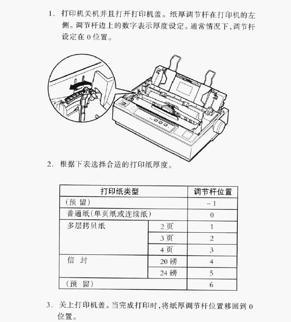 爱普生Epson LQ-300K打印机使用说明书