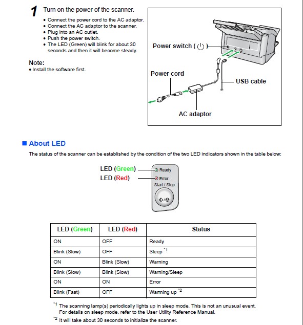 松下KV-S1025C扫描器操作手冊