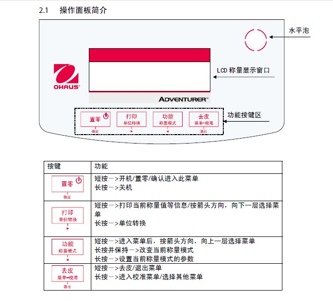 奥豪斯AR323CN电子天平使用说明书