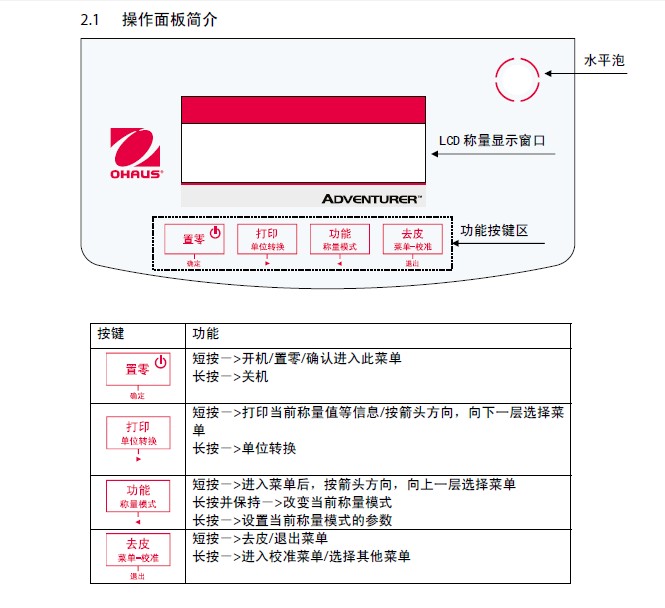 奥豪斯AR223CN电子天平使用说明书