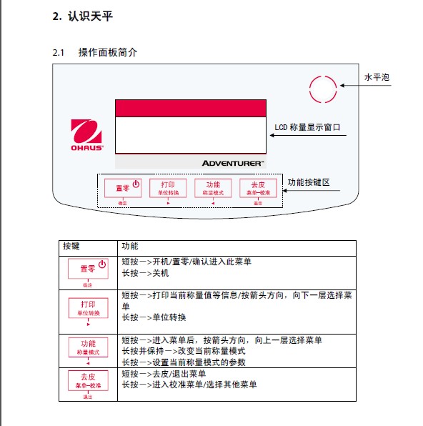 奥豪斯AR224CN电子天平使用说明书