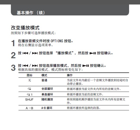 索尼MP4播放器PMX-M77型使用说明书