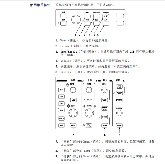 泰克TDS3034C数字荧光示波器用户手册