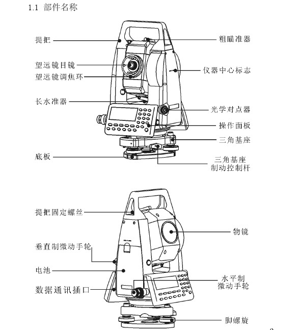 博飞BTS-812CLA型全站仪说明书