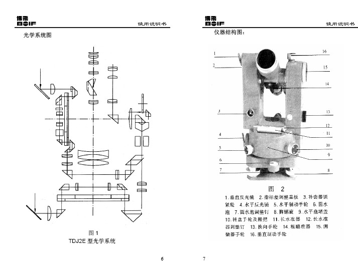 博飞TDJ2光学经纬仪说明书