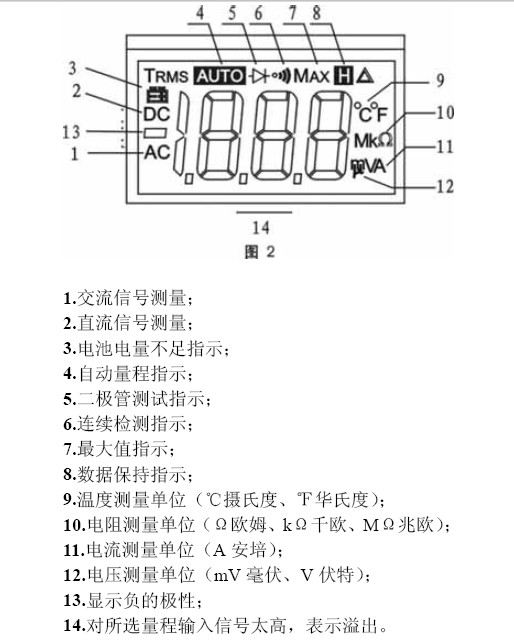 优利德UT202数字钳形表使用说明书