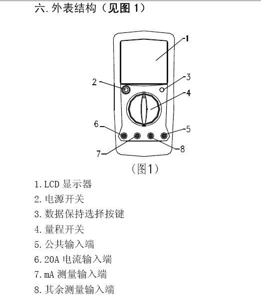 优利德UT58D通用型数字万用表使用说明书