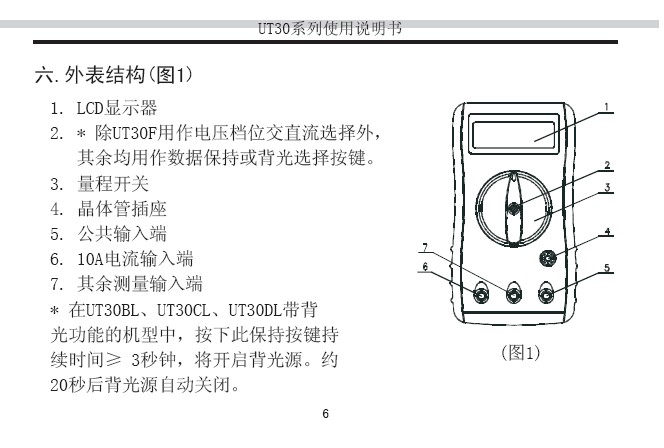 优利德UT30F掌上型数字万用表使用说明书