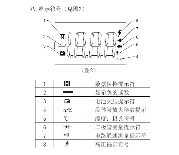 优利德UT39C通用型数字万用表使用说明书