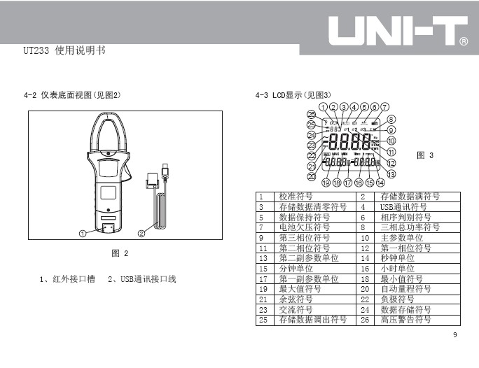 优利德UT233数字钳形功率计使用说明书