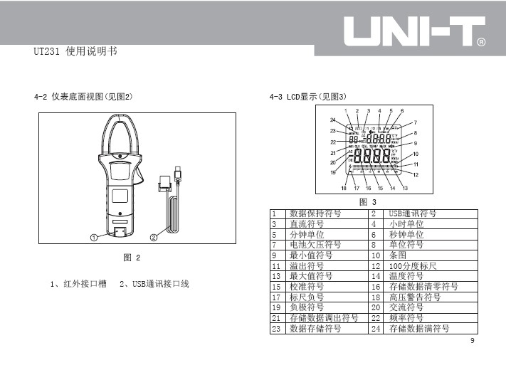 优利德UT231数字钳形功率计使用说明书