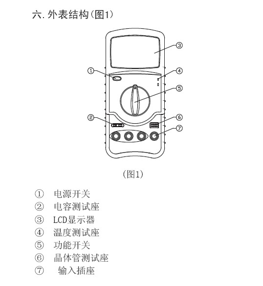 优利德UT52通用型数字万用表使用说明书