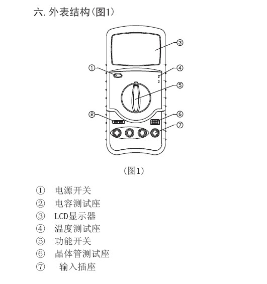 优利德UT53通用型数字万用表使用说明书