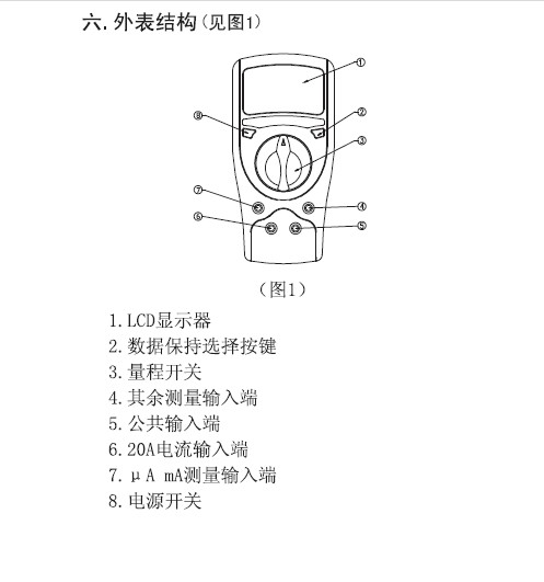 优利德UT50A 通用型数字万用表使用说明书