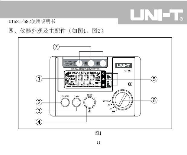 优利德UT581漏电保护开关测试仪使用说明书