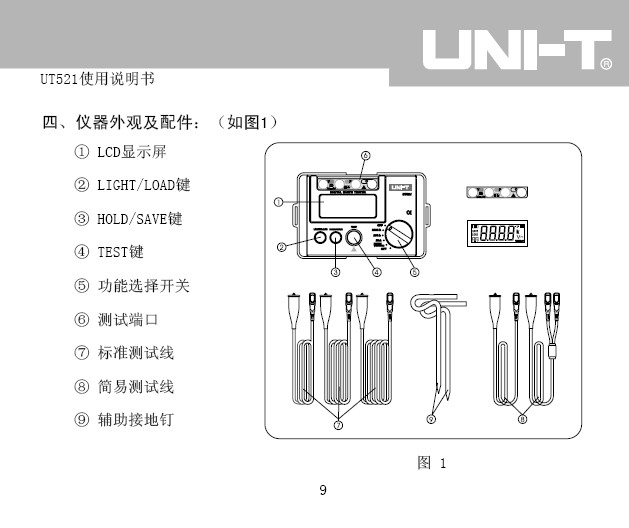 优利德UT521电阻/多功能电气测试仪)使用说明书