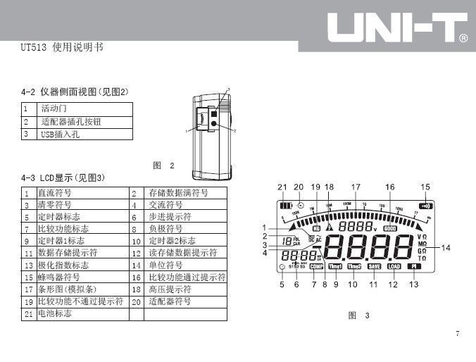 优利德UT513绝缘电阻测试仪使用说明书