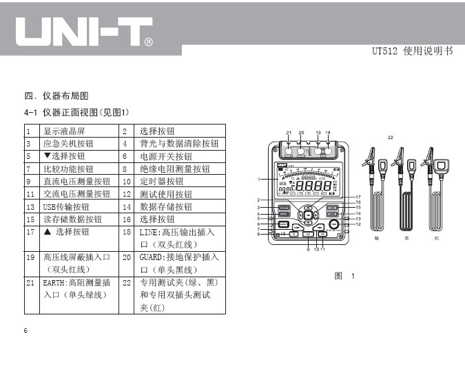 优利德UT512绝缘电阻测试仪使用说明书