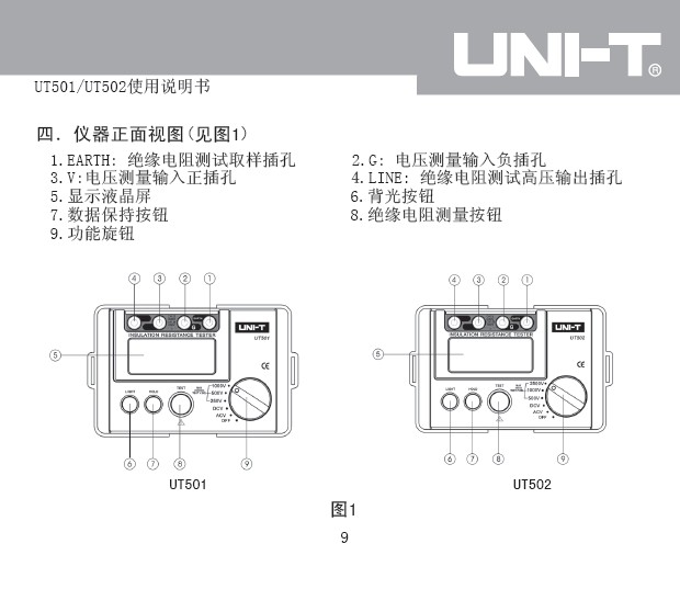 优利德UT502绝缘电阻测试仪使用说明书