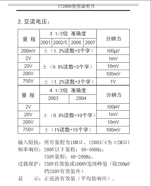 优利德UT2002折叠数字万用表使用说明书