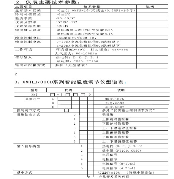 欣灵XMTA-7000系列智能温度控制仪说明书