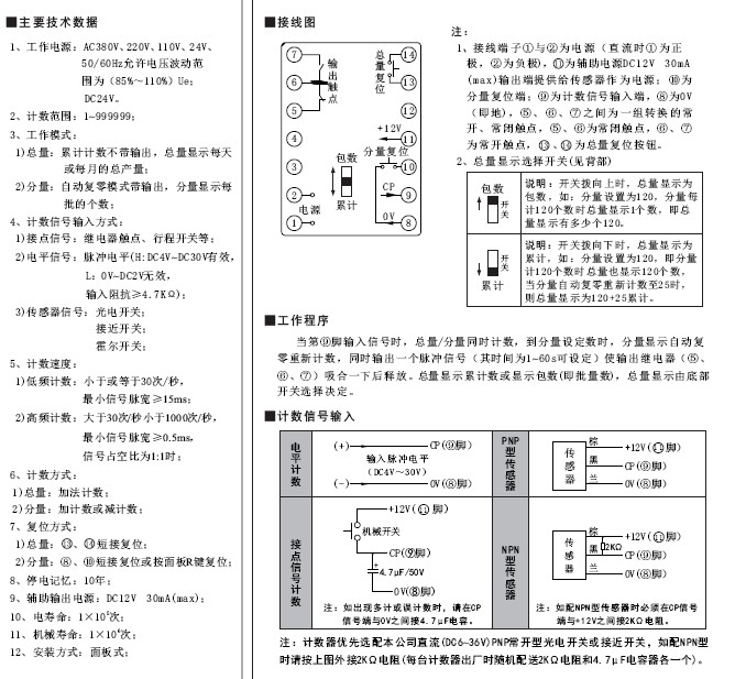 欣灵HHJ5-F包装机专用计数器说明书